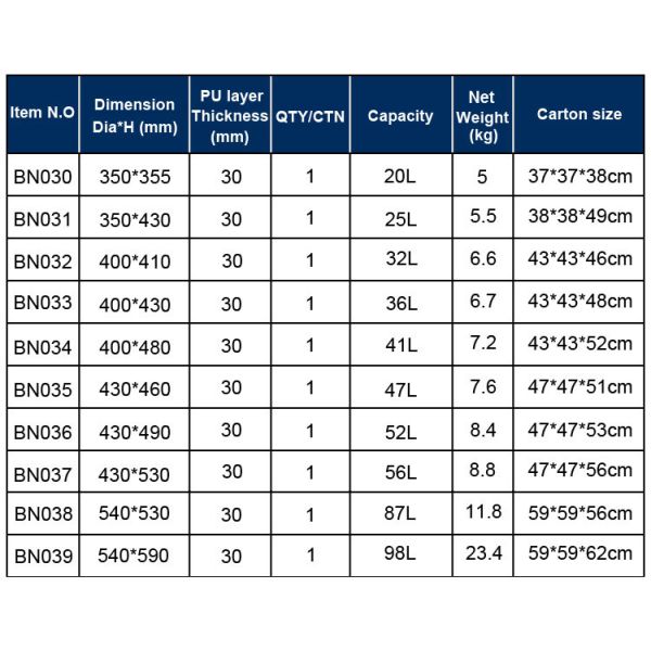 Машина для доения из нержавеющей стали большой вместимости
