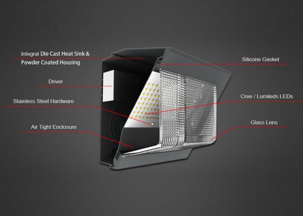 IP65 Exterior LED Wall Pack 40W - 150W Wall Mounted Decorative Lighting