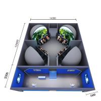 Écran de projection à 360 degrés