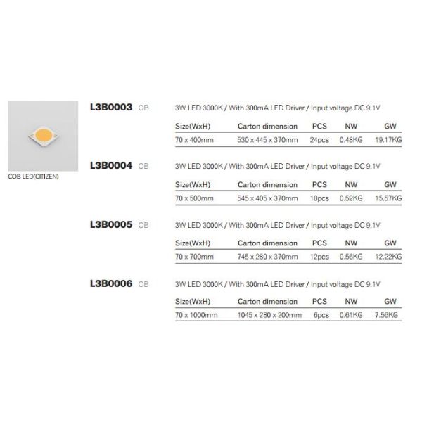 Aluminum Ip65 Outdoor Lawn Lights 3W COB LED DC9.1V With Different Height