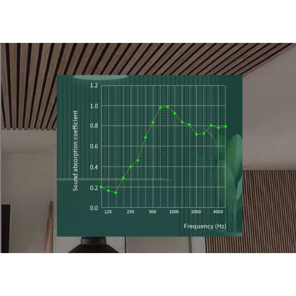 Slatted Aku Panel 3 Side Acoustic Flame Resistant Wooden Sound Absorbing Felt Panels