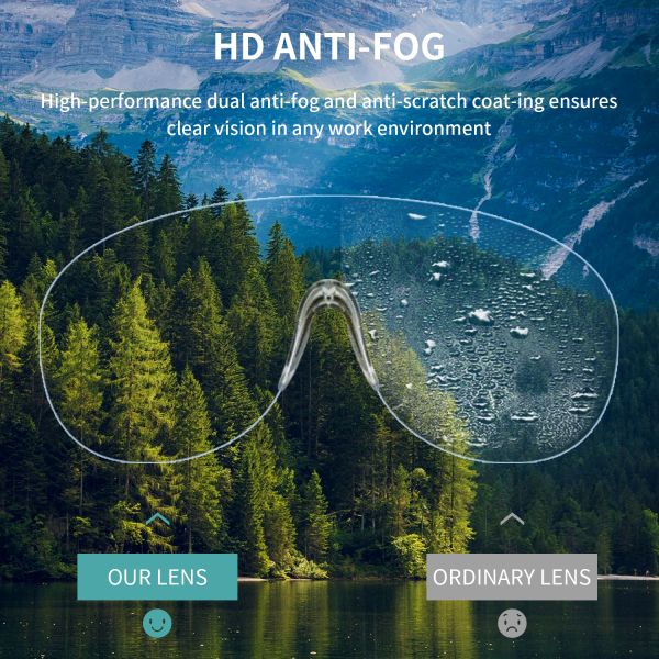 Protective Eyewear CE EN166 Z87 Spectacles Goggles Fashion UV400 Driving Working Anti Fog Safety Glasses Eye Protection