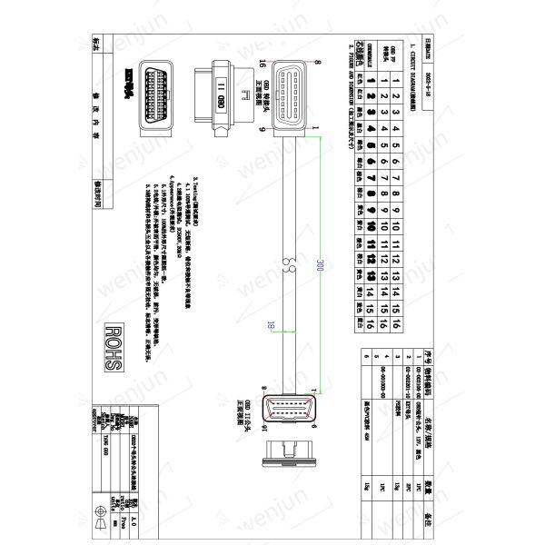 Type câble diagnostique plat J1962 16 Pin Male To Female Length de T d'OBDII 30cm