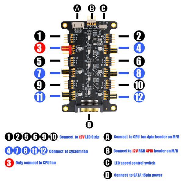 2 в 1 6-Ways 12V ARGB и эпицентре деятельности вентилятора DC 12V PWM с и магнитном тупике для регулятора СИД ASUS/MSI 12V 4Pin