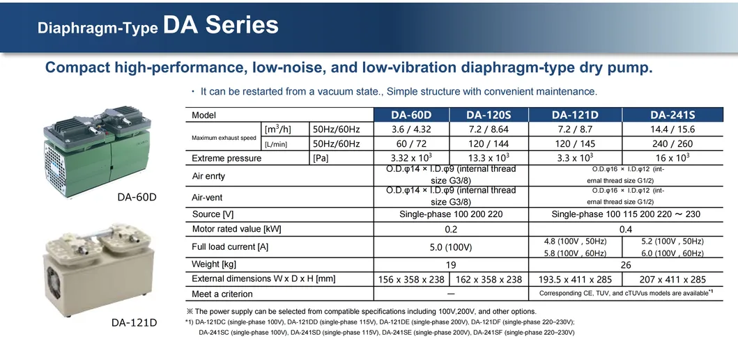 Ulvac Da-241sf Compact, High-Performance Low-Noise and Low Vibration Diaphragm Dry Pump