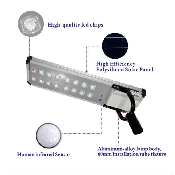 Bison Type Aluminum Profile Integrated Street Lamp 10 Heads 200W 862x357x50mm