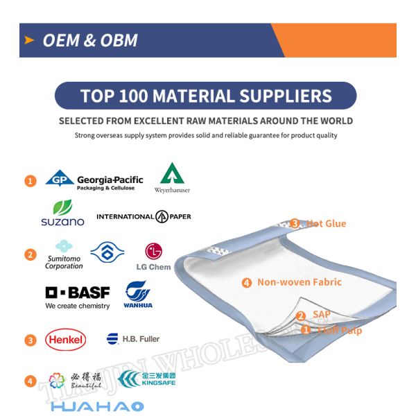 65-200г Инконтиненция люди уход одноразовые подгузники для больницы и ухода за пациентами