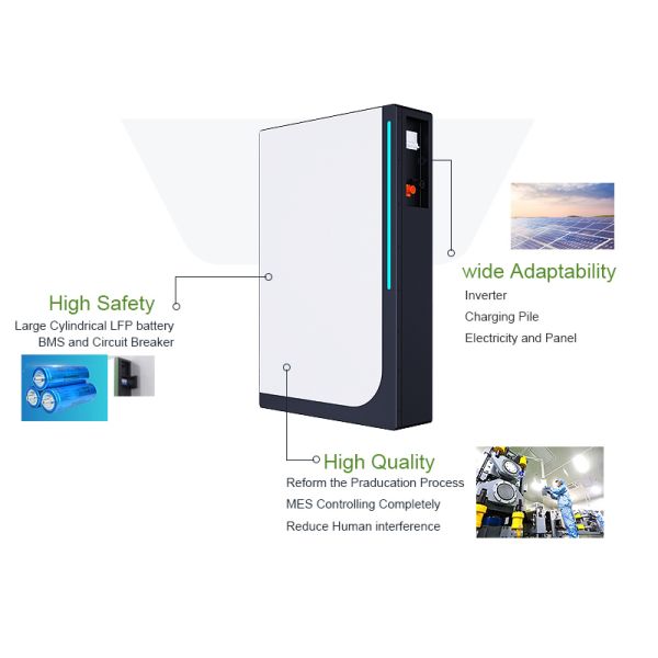 Стена батареи 48V 100ah 200ah 5kwh 10kwh хранения Lifepo4 дома Powerwall установила