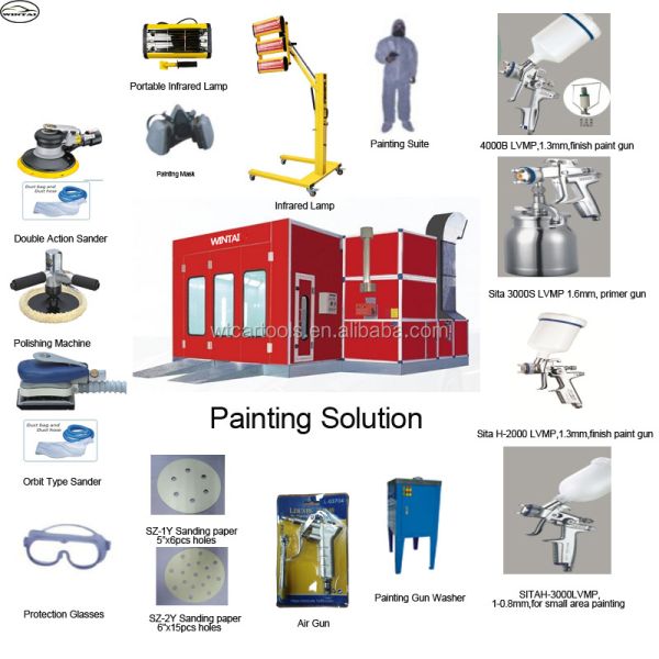 Standing Type Automotive Spray Booth For Clean And Precise Painting