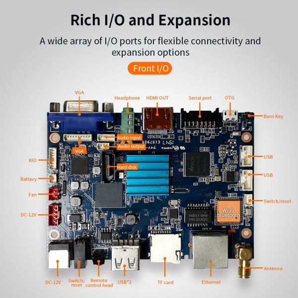 C0 Smart Minicomputer Mainboard Dual-core Mali-400MP2 100mm* 72mm HDMI 1.4 interface, up to 1080P