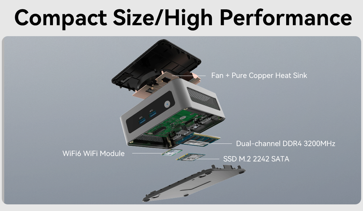 DDR4 64G Custom Mini PC Процессоры Intel Core с Wi-Fi 6 Dual HD Single LAN