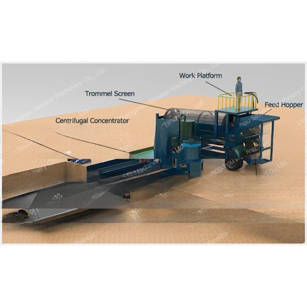 Alluvial Gold Mining Equipment Trommel Washing Plant for 50-500 Tons Per Hour Capacity