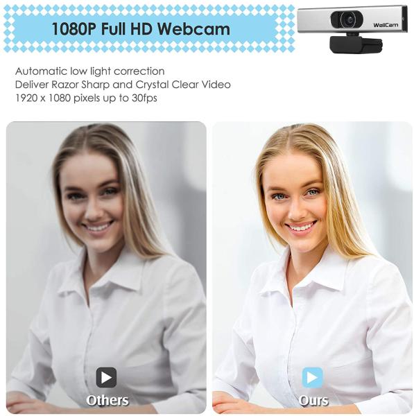 2,0 câmara web larga da câmera 1080p do ângulo de Megapixel para o Desktop do portátil do PC