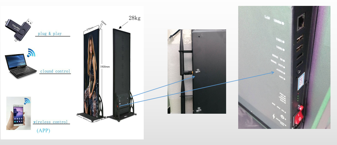 Mirror Front Service LED Display P2.5 Indoor Portable Digital Poster Media Billboard