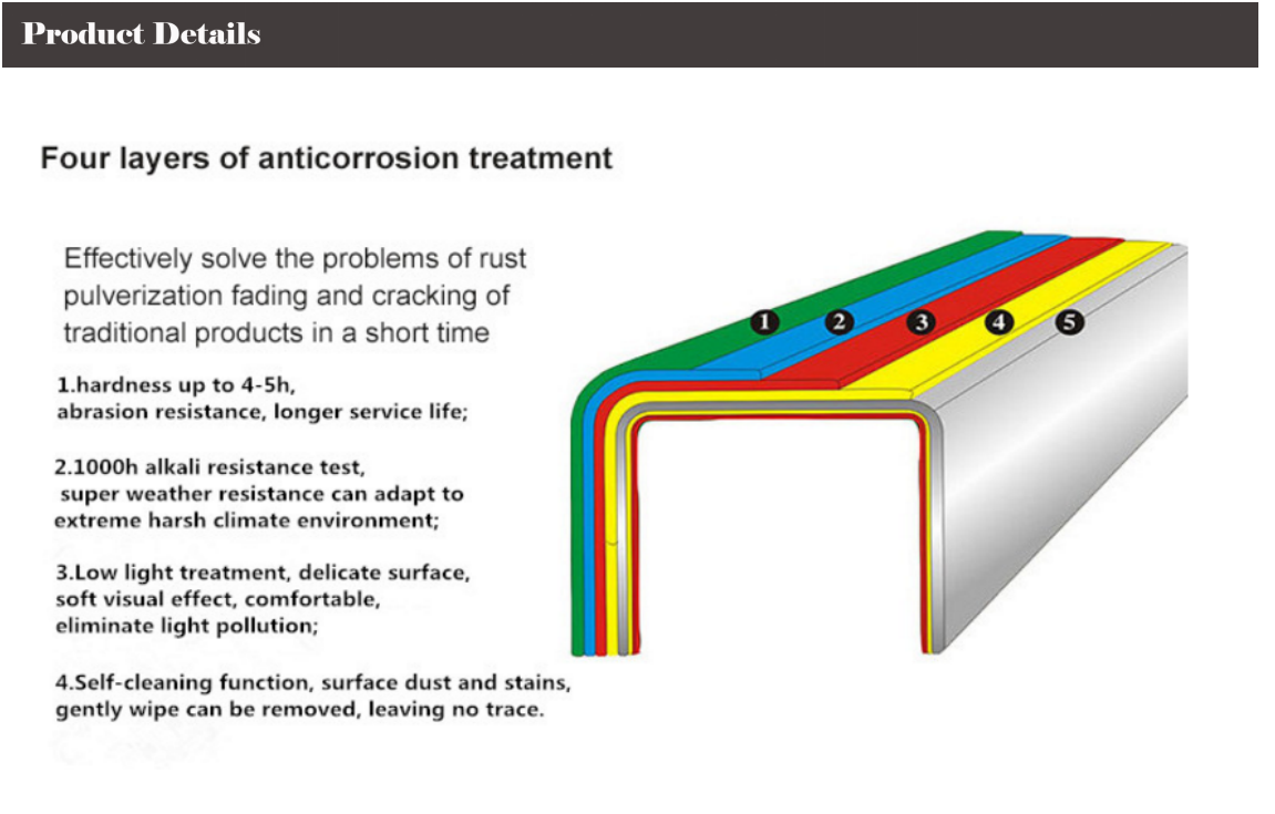 Outdoor Aluminum Sun Shade Louvers Vertical Rustless Smart Control