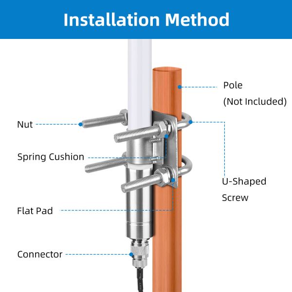 наборы антенны lora omni стеклоткани Точки доступа гелия Rak Nebra HNT бойскаута младшей группы 868mhz 9dbi 8dbi 4dbi крытые на открытом воздухе