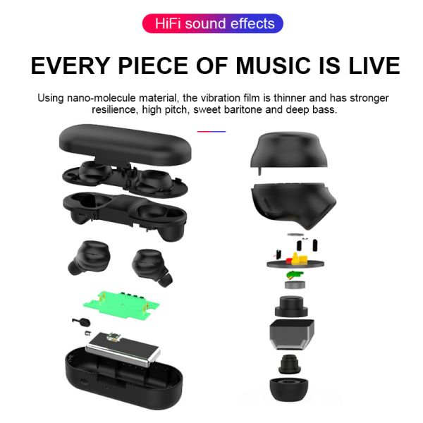 Ухо наушников спорта Tws наушника радиотелеграфа Bluetooth 5,0 гестии хэндс-фри знонит по телефону случаю наушников Earbud шлемофона Earbuds для телефона