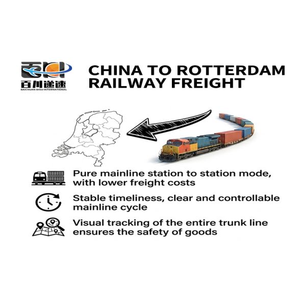 Train Cargo China to Rotterdam Port Rail Container Freight Service
