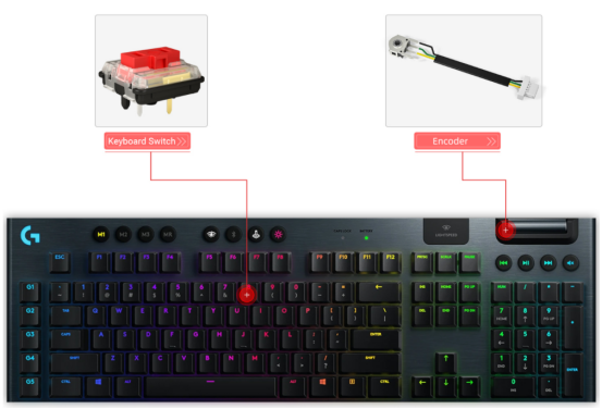 Переключатель кодировщика, мини по вертикали установка кодировщик 360 градусов вращательный, закодированный вращающийся переключатель, дифференциальный кодировщик