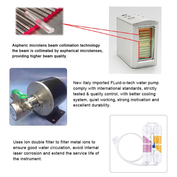 OEM Hair Remove Device Diode Laser 755 808 940 1064nm Beauty Salon Equipment Hair Removal Laser Machine Beauty Center