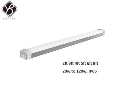Luz de prova tripla LED de 20 W a 120 W com driver Nitelus