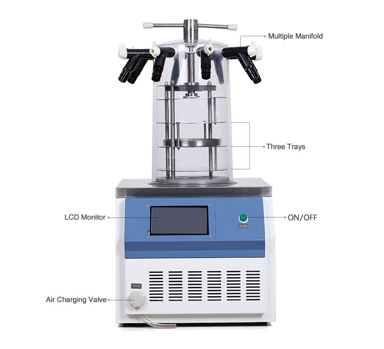 PLC Bioengineering 1L Plate Load Food Freeze Dryer