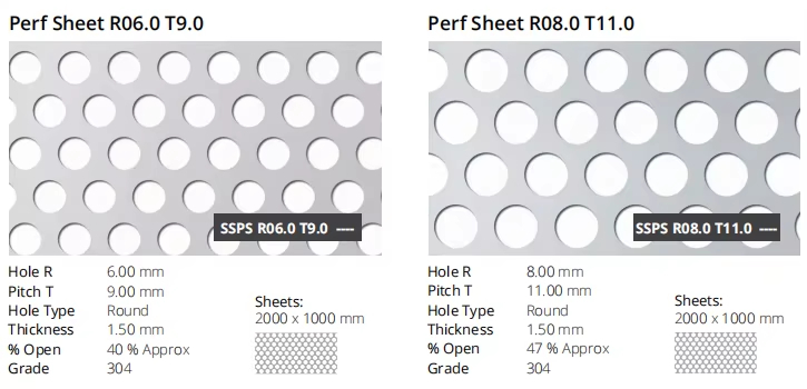 Stainless Steel Perforated Metal Mesh with Customized Hole Shape and 0.5mm-10mm Hole Size for Filtration and Screening