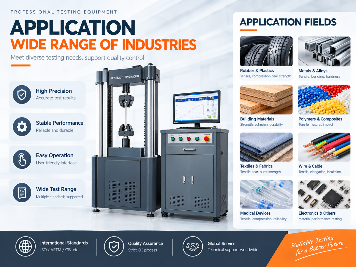 Hydraulic Compression Testing Machine with Computer & PLC Control for 300kN / 2000kN Test Force and Constant Stress Loading