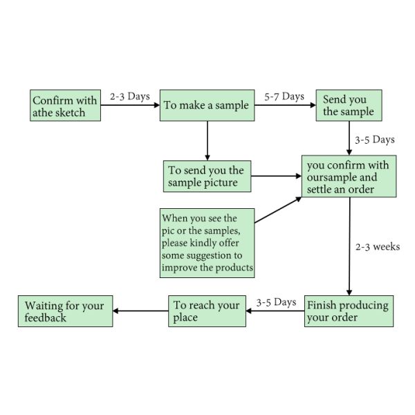 Ехать 100% полиэстер аксессуаров велосипеда одежды Джерси носки мягкое задействуя задействуя