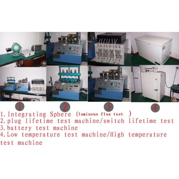 приведенный бензоколонкой свет сени 100в, 10000 люкс привел промышленное приспособление освещения