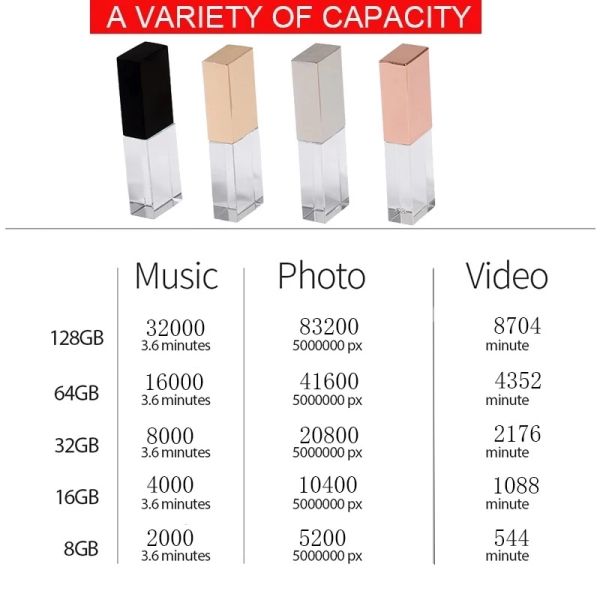 Настроенный 4GB 8GB 16GB Кристальный USB-накопитель с гравюрой логотипа