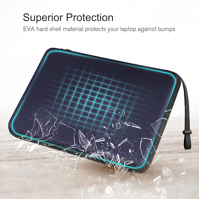 EVA Inner Protection Laptop Case Hard Laptop Sleeve Case for 13 14 15 16 17 Inch With Soft Anti-shock Waterproof Case for Laptop