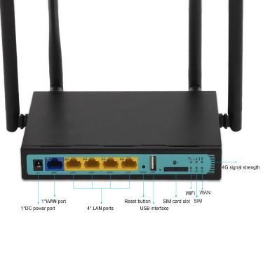 4 External Antennas 3G 4G LTE Wifi Router QCA9531 With Pci-E Slot 12V 1A