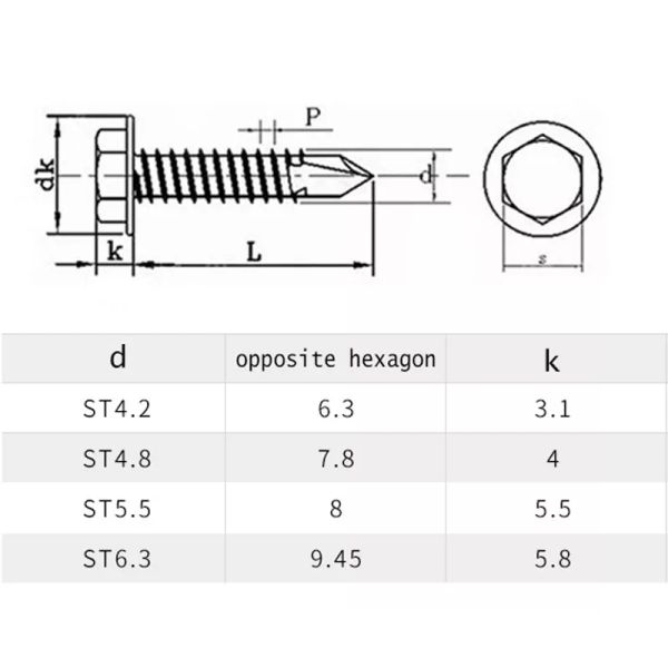Сверлить собственной личности головы наговора привинчивает с винтами Tek нержавеющей стали металла резиновой шайбы для гальванизированной крыши