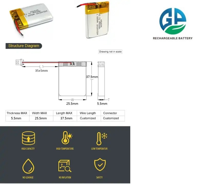3.7V 450mah Lipo 502535 перезаряжаемая литий-ионная полимерная батарея 3,7 V для беспроводного продукта / ушного телефона Blue Tooth