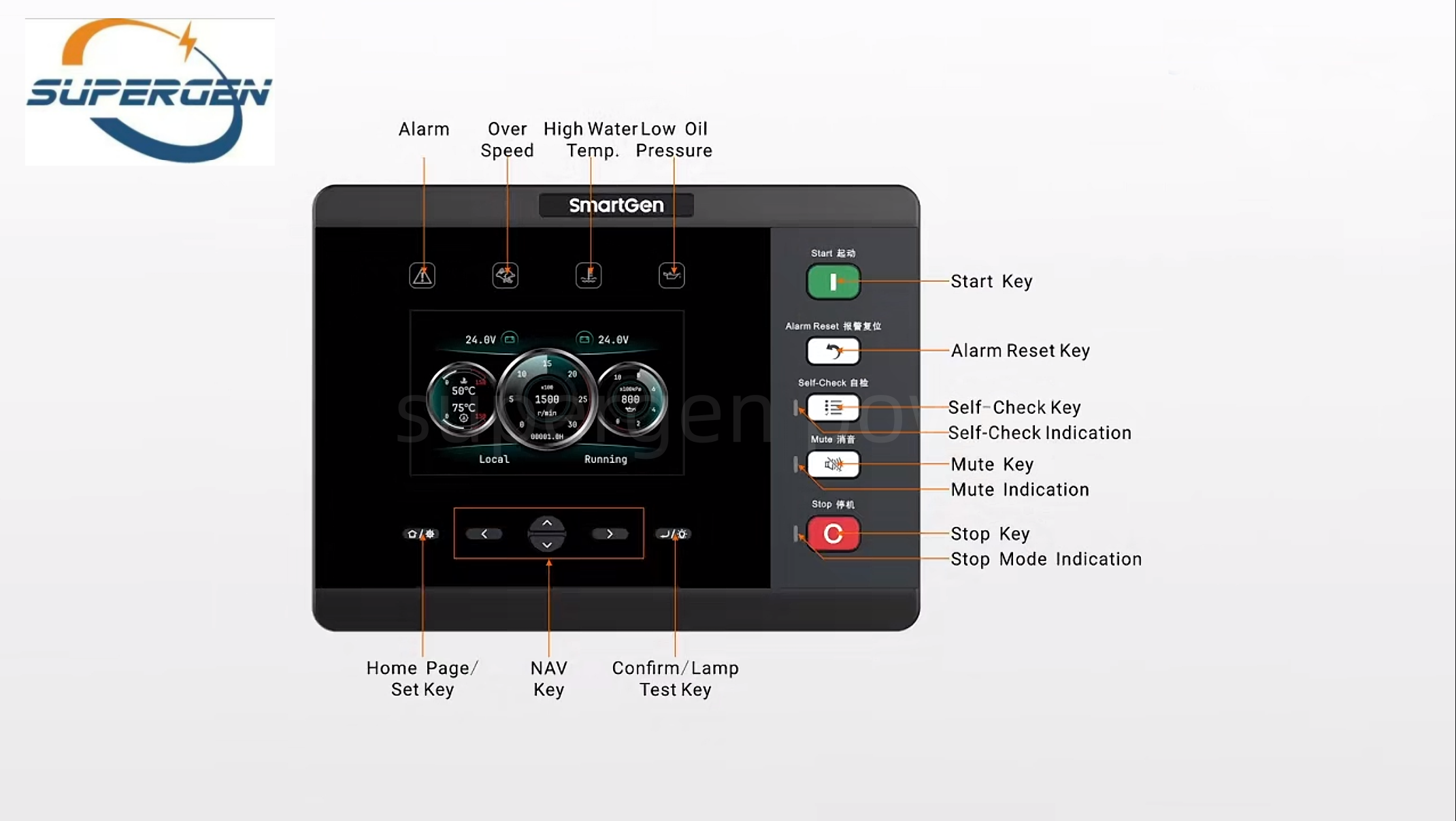 HMC9100S Diesel Marine Engine Intelligent Controller Plastic Generator Set Parts Original Brand New SmartGen High Quality Made