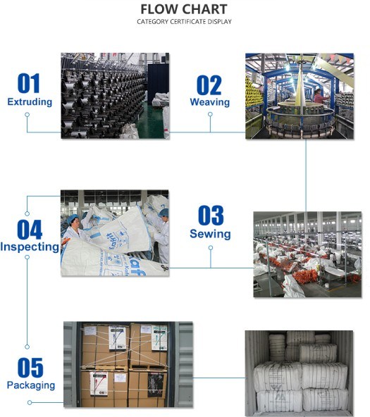 Virgin PP Bulk Bags / 1 Ton Super Sacks Bags For Chemical HACCP Certified