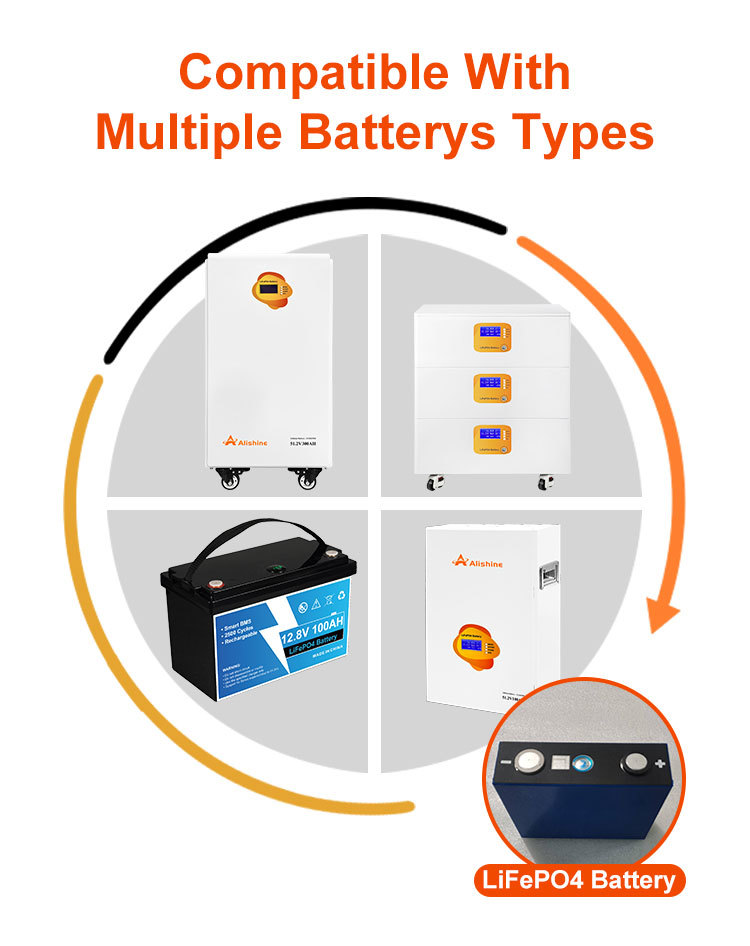 3.6KWH/3.6KVA HYBRID INVERTER MPPT PV Utility LiFePO4 battery RS485 RS232 Dry Contact WIFI Offgrid Bluetooth IP21