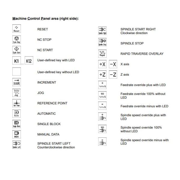 Geunine SIEMENS 802C Membrane Keypad Sinumerik 802C Base Line Operator Panel OP