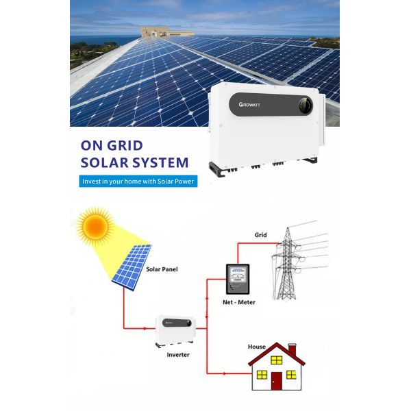 Professional Supplier Full Set 50KW 100KW Industrial Solar Energy System With Solar Power Grid Tie Inverter