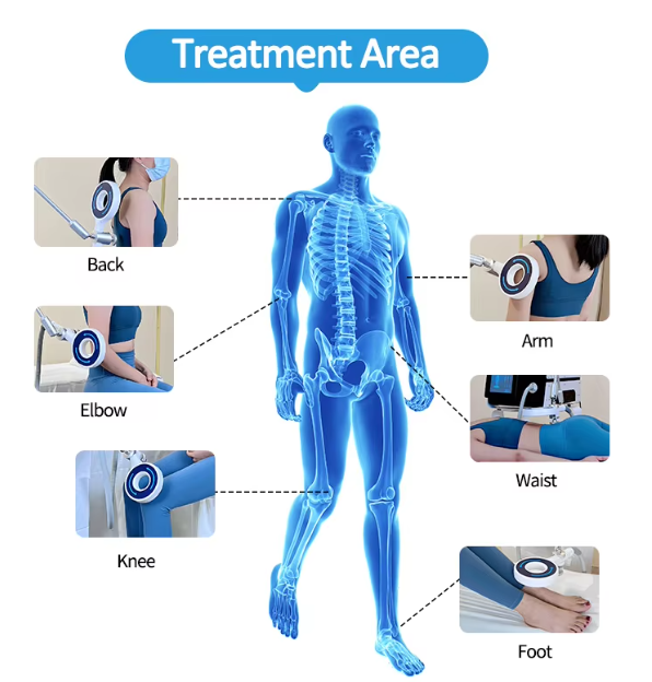 Medical Grade Magnetic Therapy Ems Body Slimming Machine Reduces Muscle