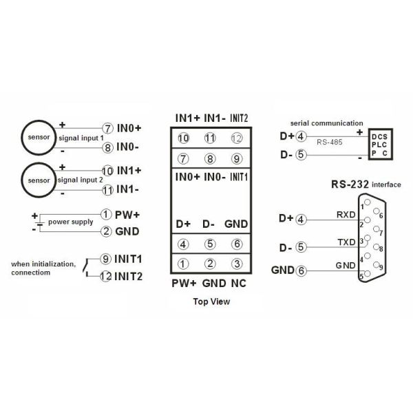 WJ20 series16bits 2-CH 0-10v to RS485/232 green A/D Converters analog I/O module