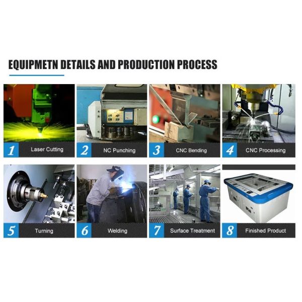 Brushing Precision Metal Stamping Galvanized Sheet Metal Fabrication