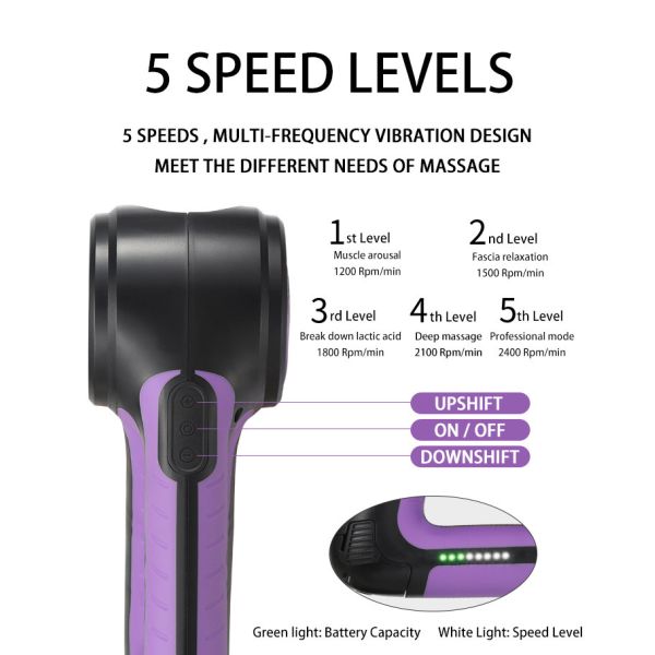 эргономический профессиональный Handheld Massager 2600mAh для физиотерапевтов