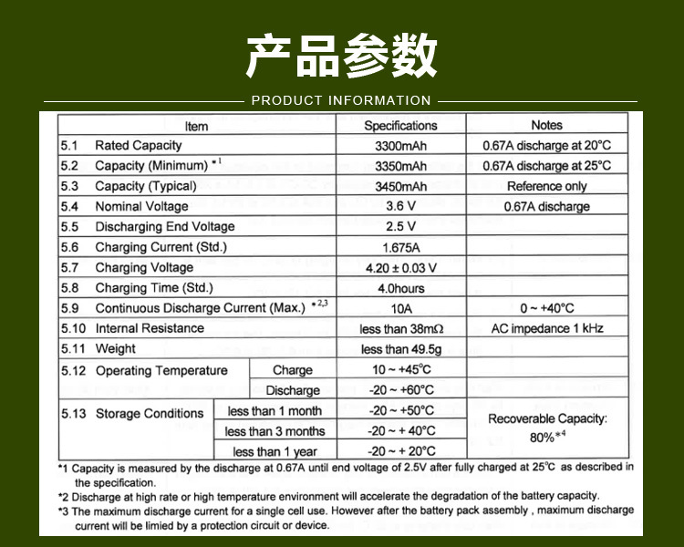 PANASONIC NCR18650GA 3.7V 3500mAh высокая скорость перезаряжаемая литий-ионная батарея с UL KC CB PSE