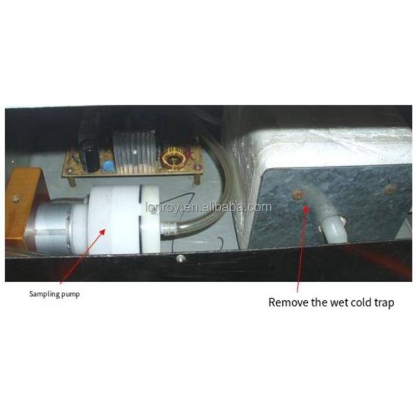 ASTM E1354 ISO 5660 ASTM E1354 ISO 5660 Cone Calorimeter Analyzer BS 476 Cone Calorimetry Tester Differential DSC