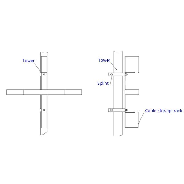 Раковина для хранения кабеля ADSS-CSR