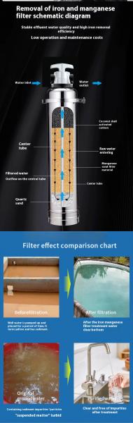 Activated Carbon SS304 Manganese Water Filter Household Quartz Sand Filter 1000-3000L