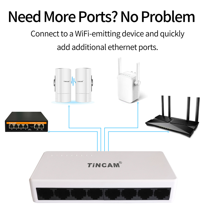 8 Port 10/100Mbps Fast Ethernet Switch Unmanaged Desktop Network Switch Plastic Housing Plug and Play TBC-S4008ES