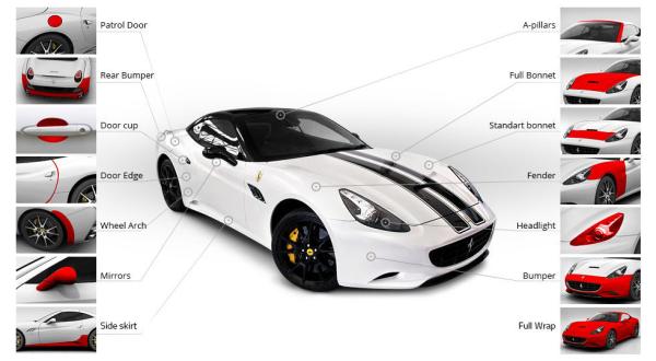 Automotive Protective Film Vehicle Surface Protection Tape Anti UV Heat Resisatnce For New Car